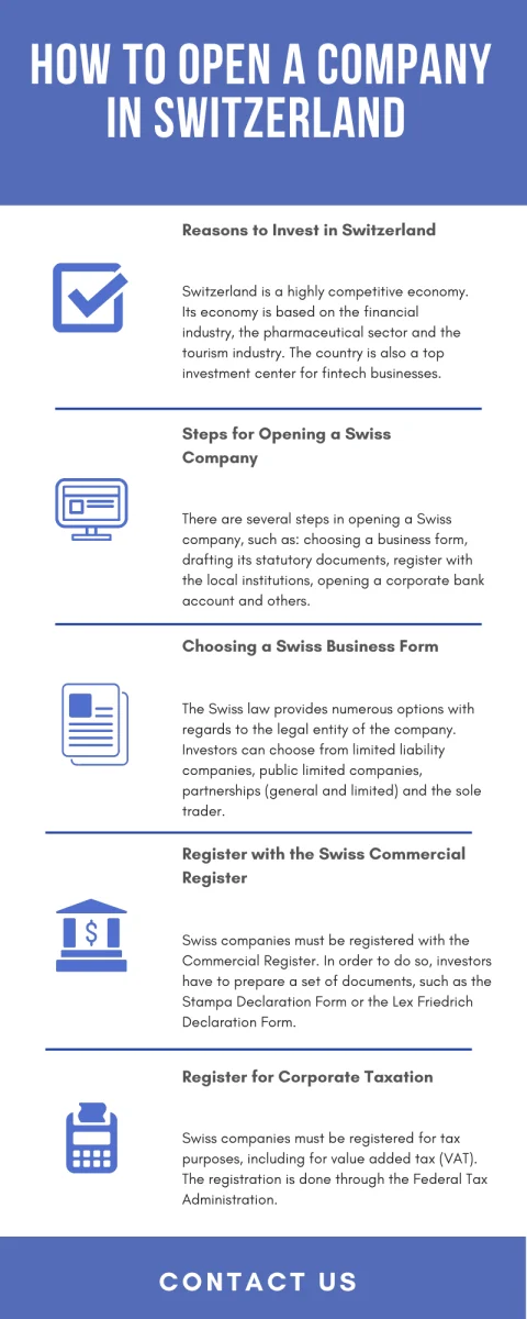 how-to-open-a-company-in-switzerland.png